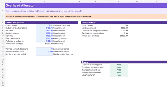 Overhead Allocator worksheet with editable annual inputs, formula outputs, and visible model checks.